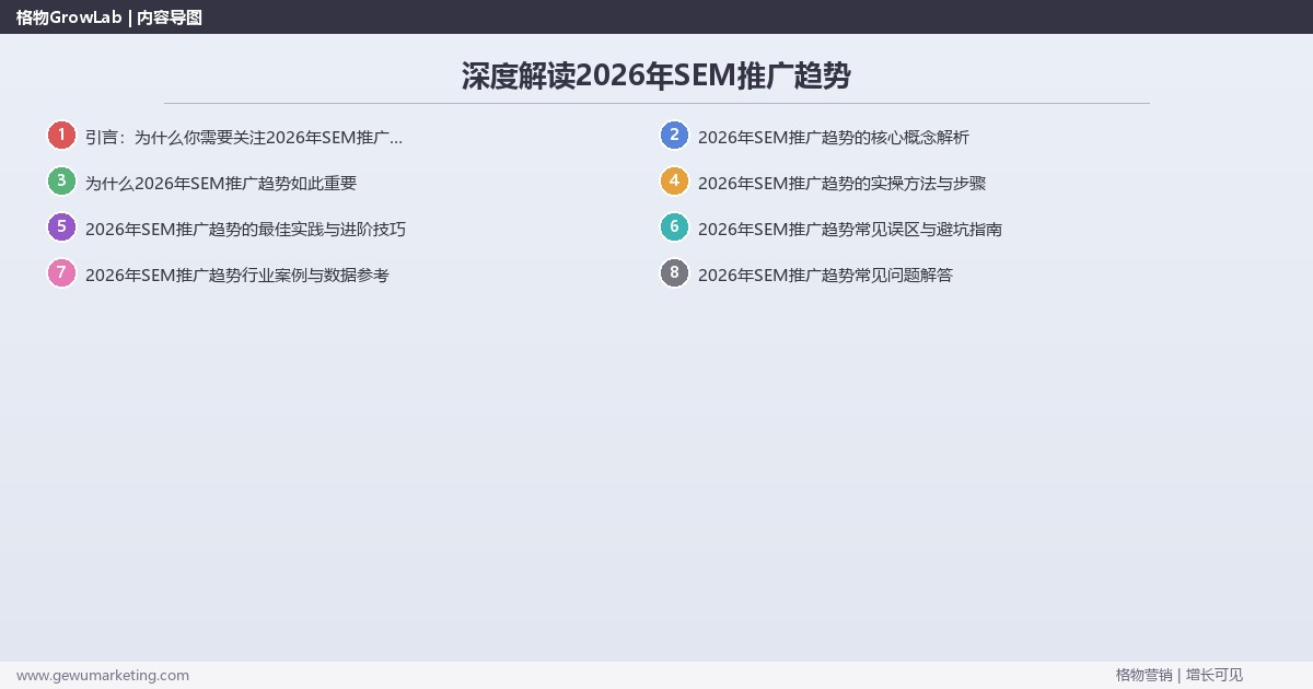 深度解读2026年SEM推广趋势：分析2026年SEM推广发展趋势关键要点