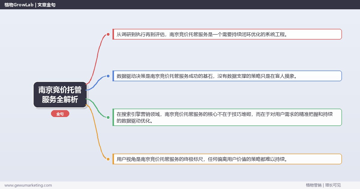 南京竞价托管服务全解析：从策略到落地的系统方法
