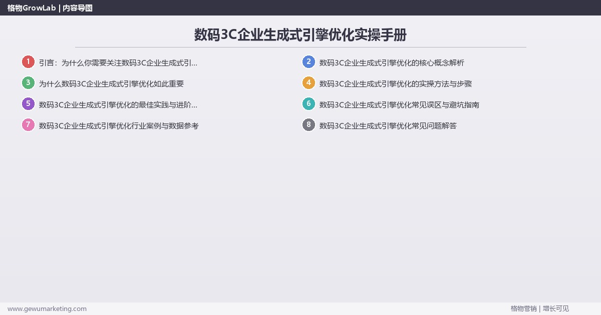 数码3C企业生成式引擎优化实操手册：策略、工具与案例分析