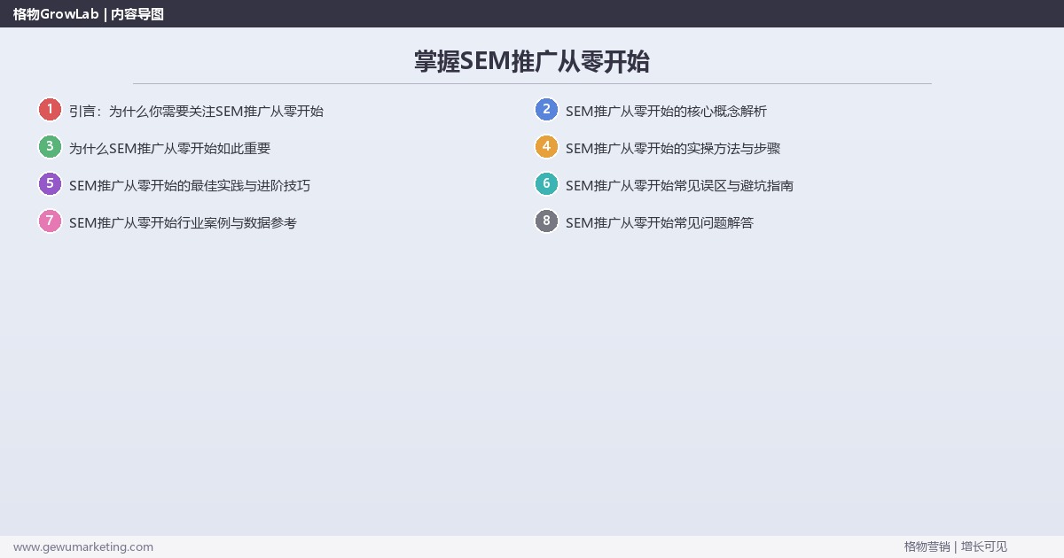 掌握SEM推广从零开始：从零开始做SEM推广的路线图的系统性方法
