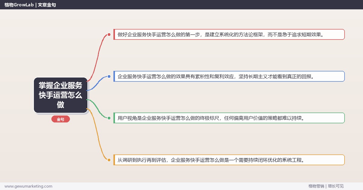 掌握企业服务快手运营怎么做：拆解企业服务行业快手运营的执行方法的系统性方法