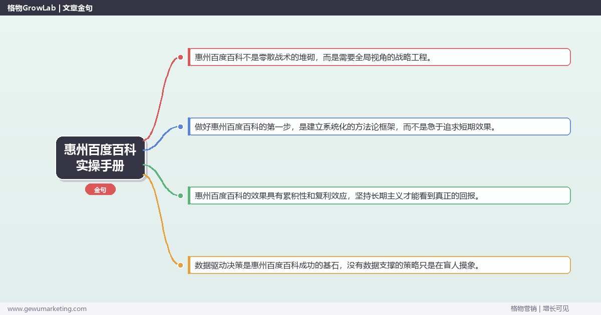 惠州百度百科实操手册：策略、工具与案例分析