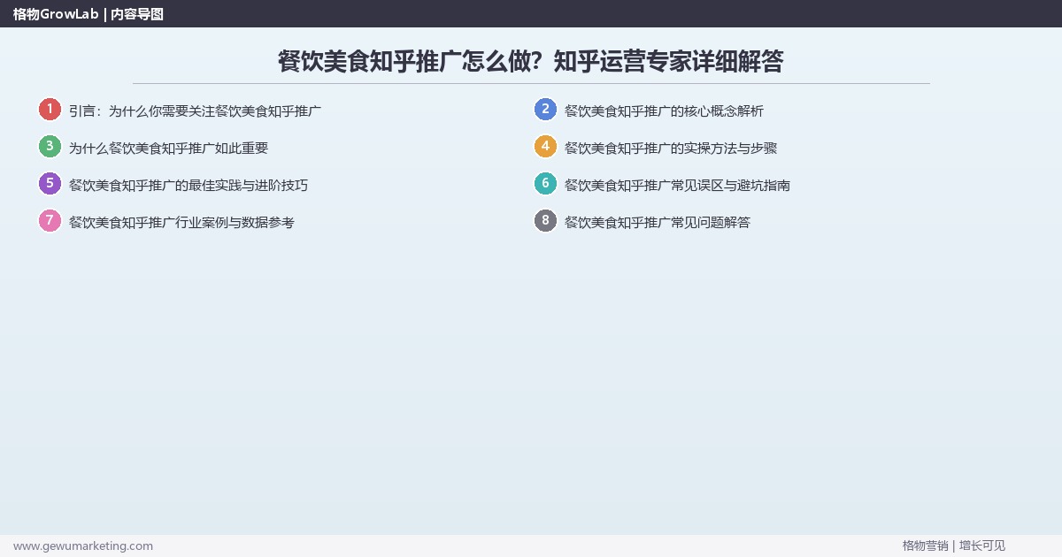 餐饮美食知乎推广怎么做？知乎运营专家详细解答