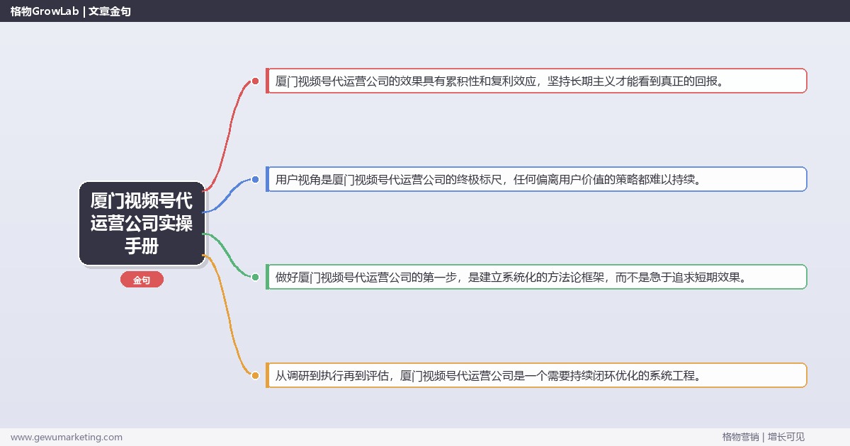 厦门视频号代运营公司实操手册：策略、工具与案例分析