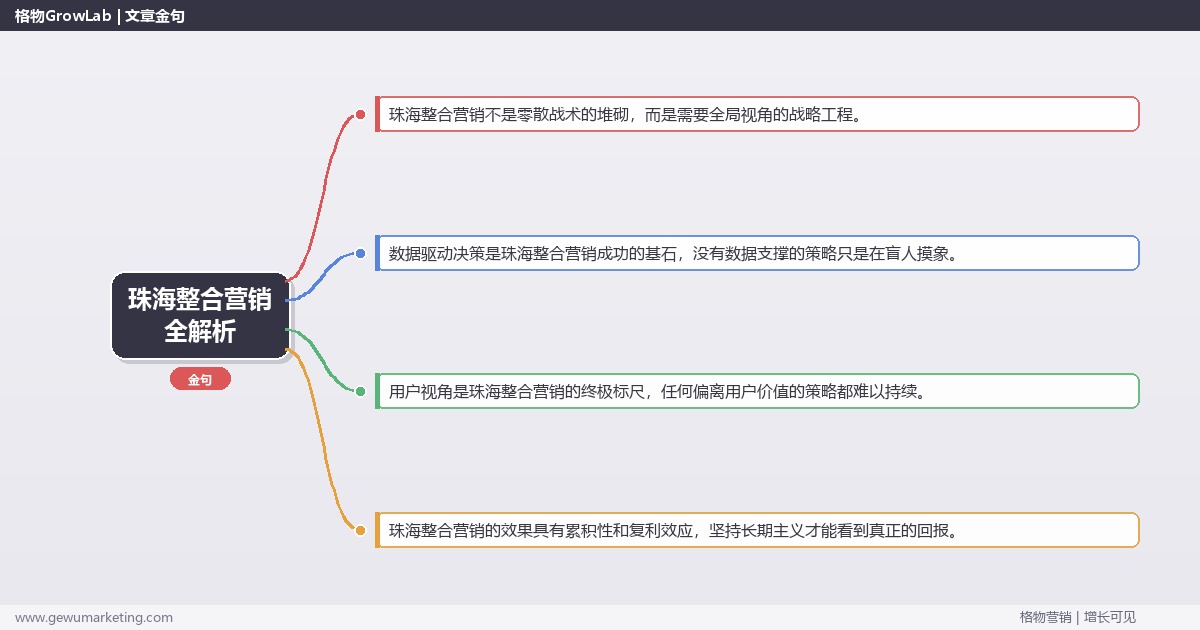珠海整合营销全解析：从策略到落地的系统方法