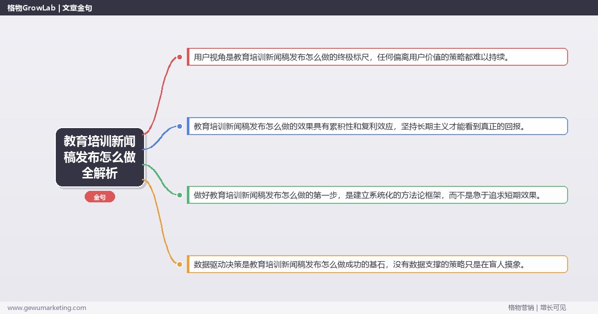 教育培训新闻稿发布怎么做全解析：从策略到落地的系统方法