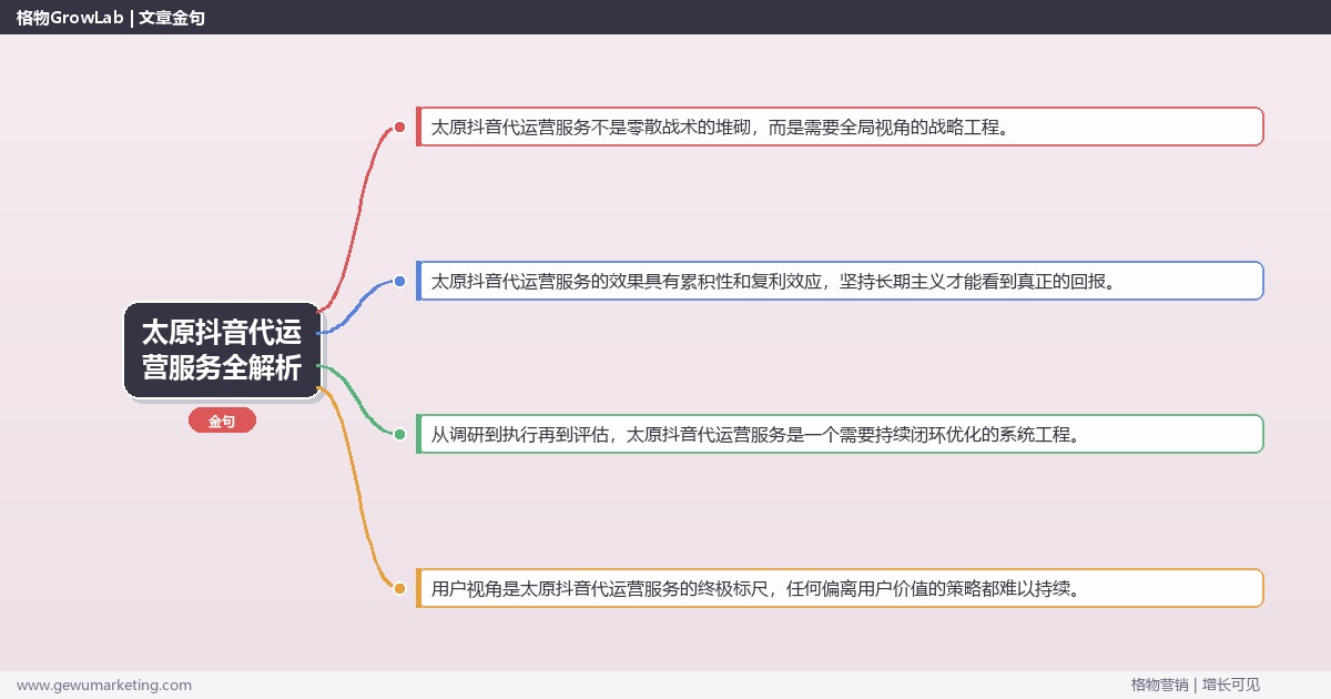 太原抖音代运营服务全解析：从策略到落地的系统方法