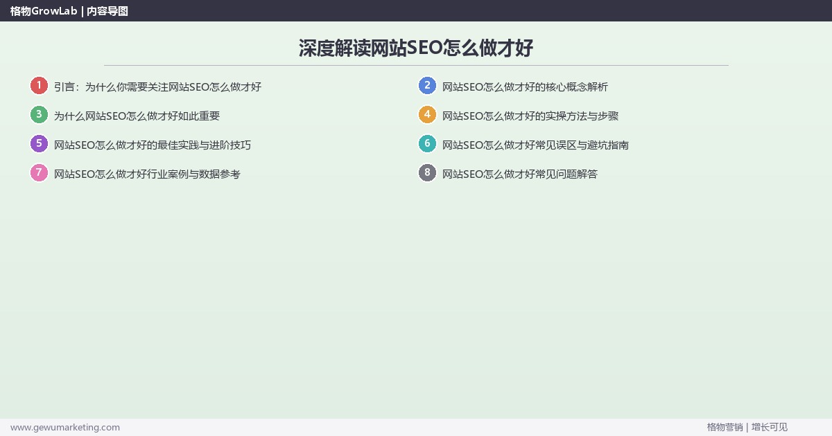 深度解读网站SEO怎么做才好：分享网站SEO的最佳实践关键要点