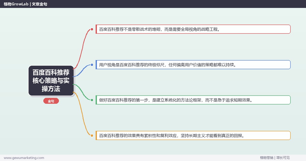 2026年百度百科推荐核心策略与实操方法