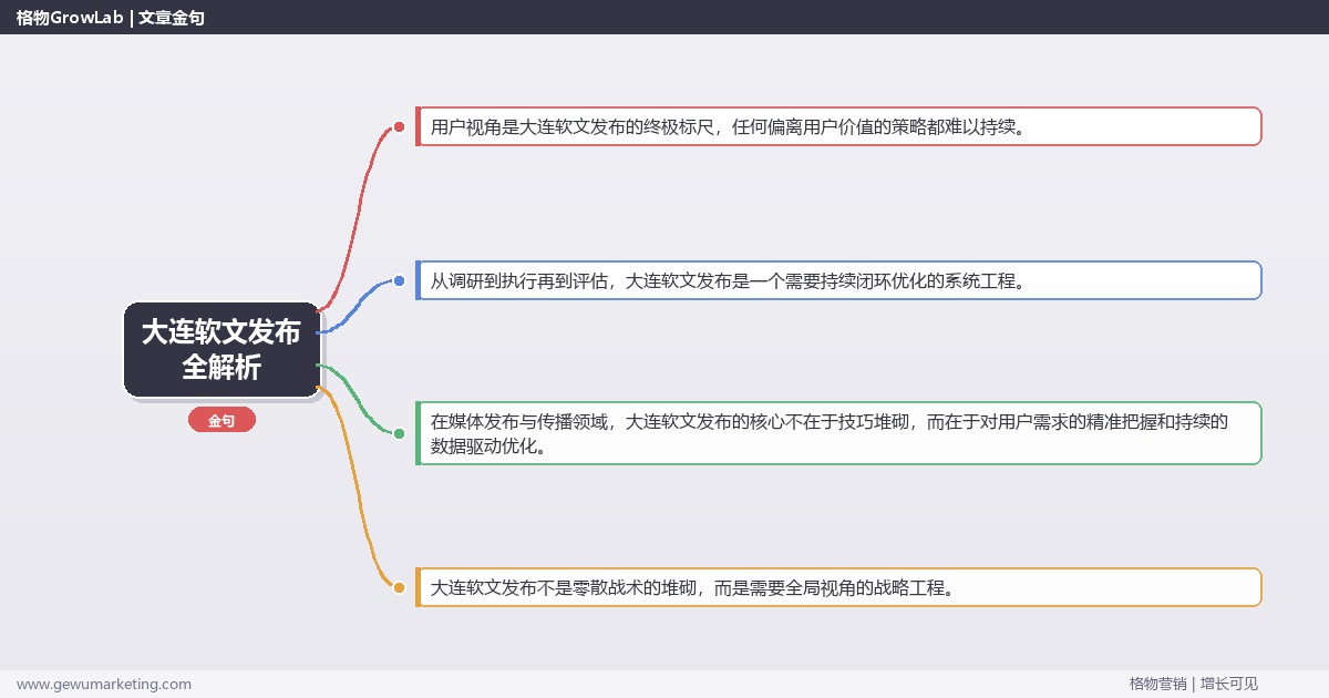 大连软文发布全解析：从策略到落地的系统方法