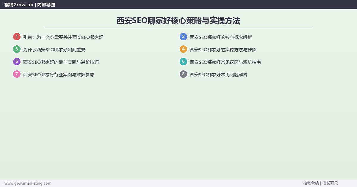 2026年西安SEO哪家好核心策略与实操方法