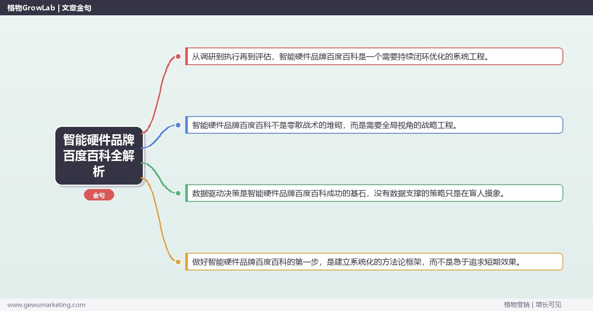智能硬件品牌百度百科全解析：从策略到落地的系统方法
