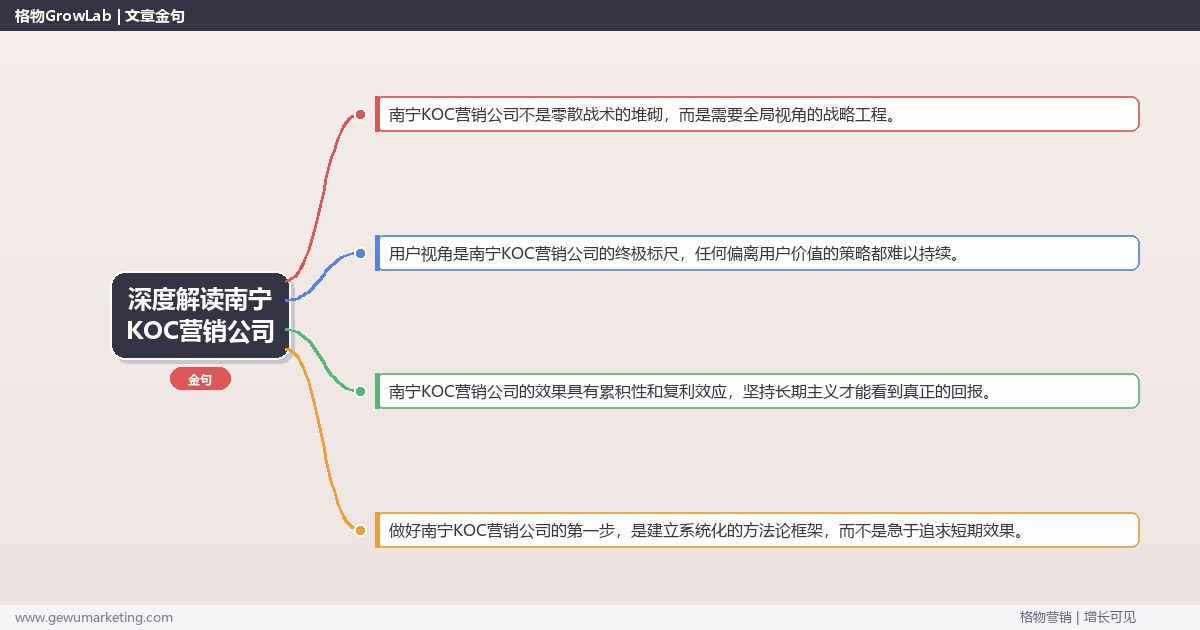 深度解读南宁KOC营销公司：盘点南宁地区KOC营销公司关键要点