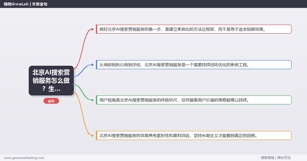 北京AI搜索营销服务怎么做？生成式引擎优化专家详细解答