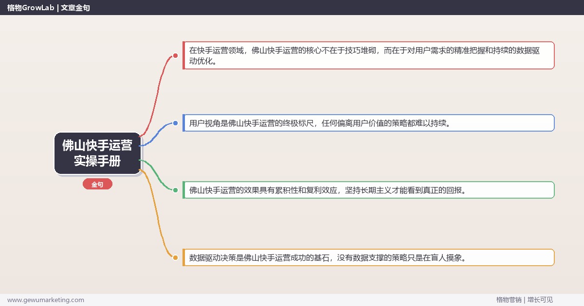 佛山快手运营实操手册：策略、工具与案例分析