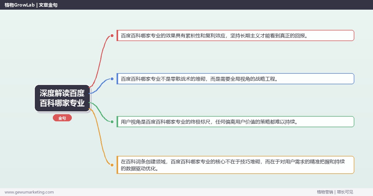 深度解读百度百科哪家专业：如何找到专业的百度百科服务关键要点