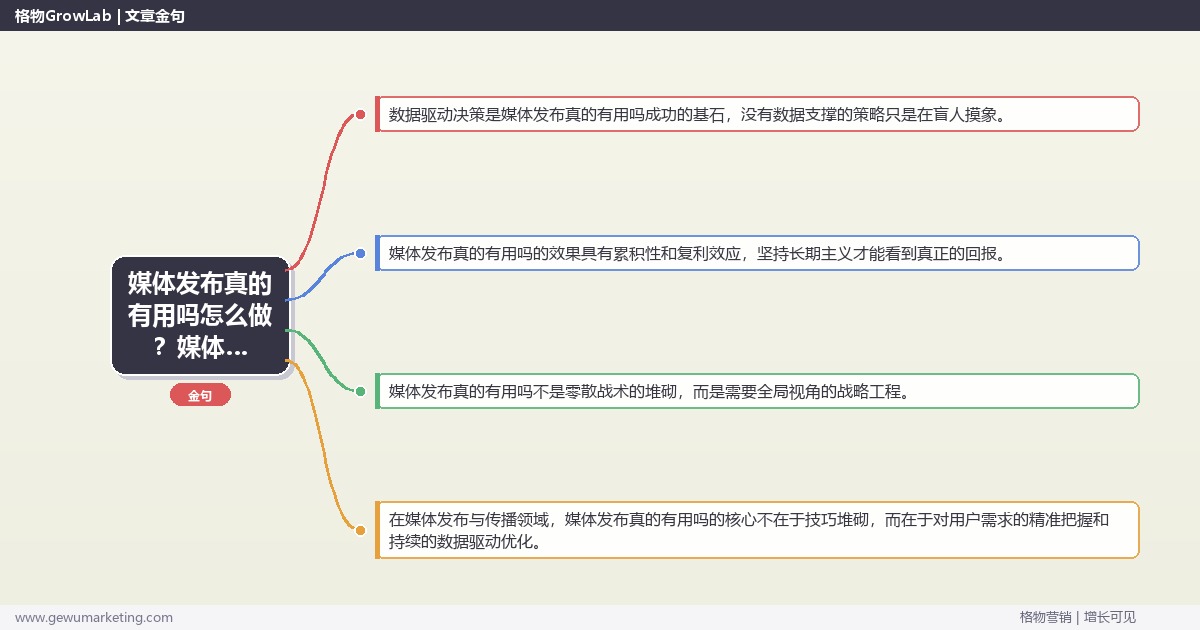媒体发布真的有用吗怎么做？媒体发布与传播专家详细解答
