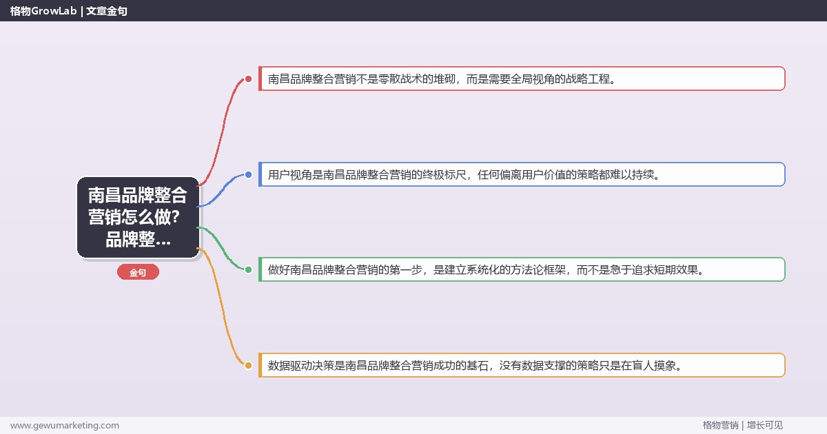 南昌品牌整合营销怎么做？品牌整合营销专家详细解答