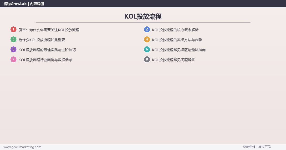 KOL投放流程：详解KOL投放从0到1的完整流程完整指南