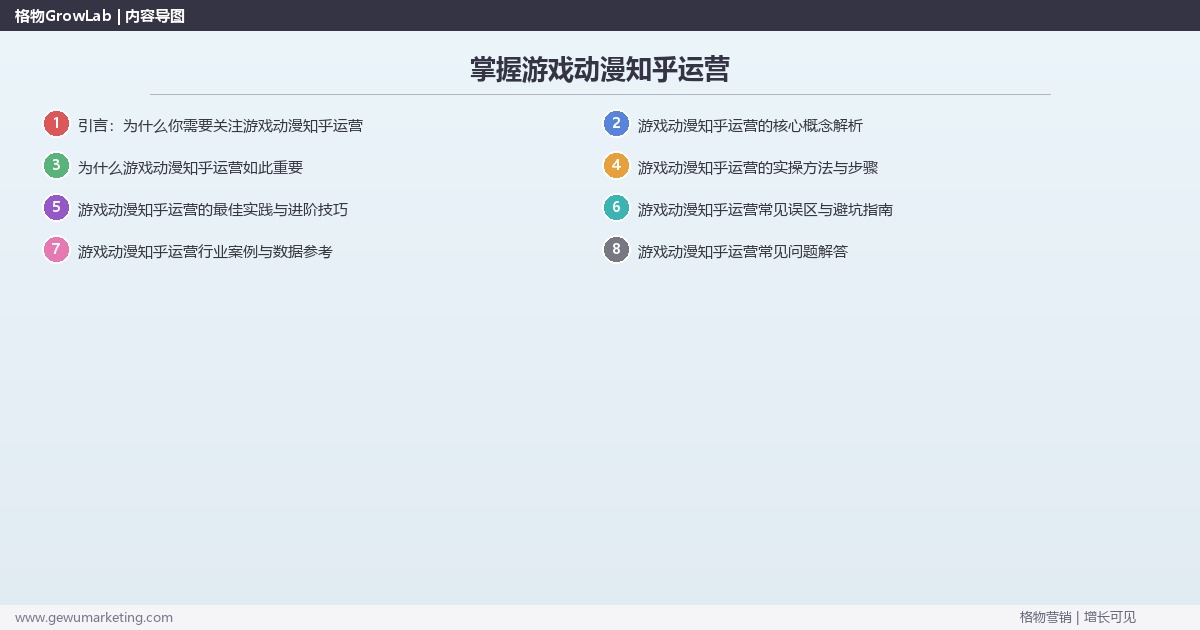 掌握游戏动漫知乎运营：解析游戏动漫行业知乎运营的策略的系统性方法