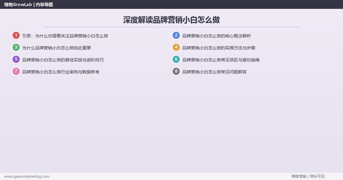 深度解读品牌营销小白怎么做：零基础做品牌营销的方法关键要点