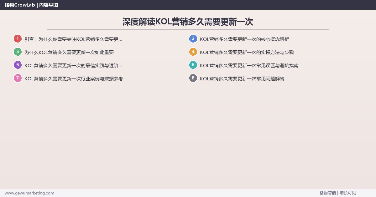 深度解读KOL营销多久需要更新一次:建议KOL营销的更新频率关键要点 深度解读KOL营销多久需要更新一次:建议KOL营销的更新频率关键要点