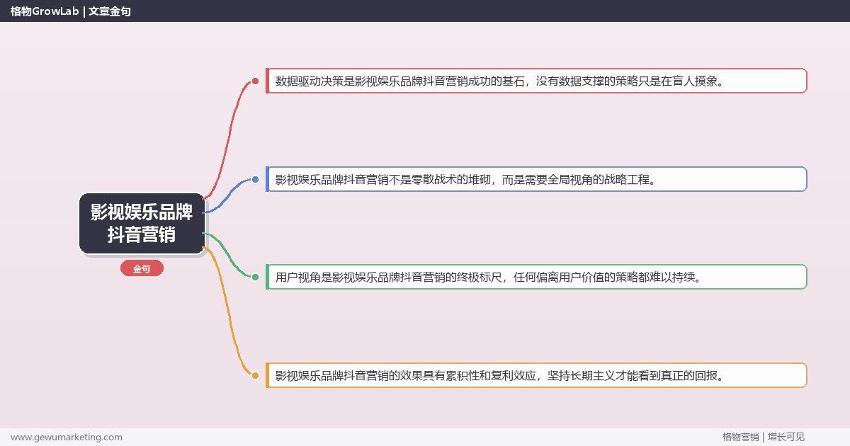 影视娱乐品牌抖音营销：讲解影视娱乐品牌抖音营销方法完整指南