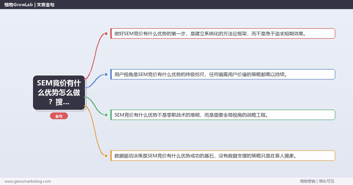 SEM竞价有什么优势怎么做？搜索引擎营销专家详细解答