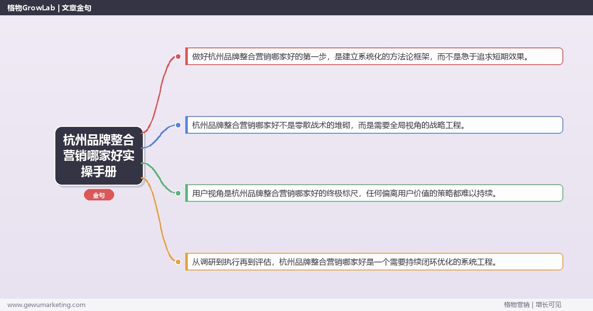 杭州品牌整合营销哪家好实操手册：策略、工具与案例分析