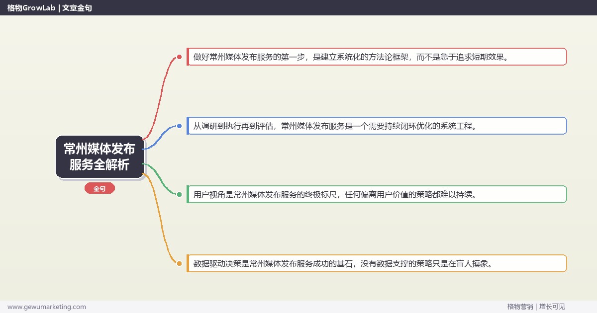 常州媒体发布服务全解析：从策略到落地的系统方法
