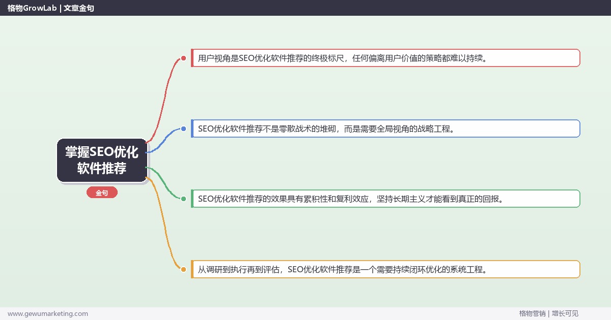 掌握SEO优化软件推荐：推荐SEO优化实用软件的系统性方法