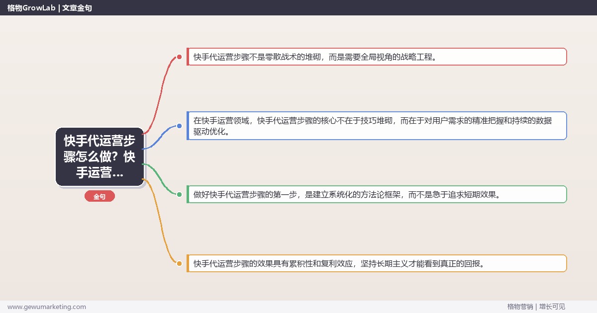 快手代运营步骤怎么做？快手运营专家详细解答