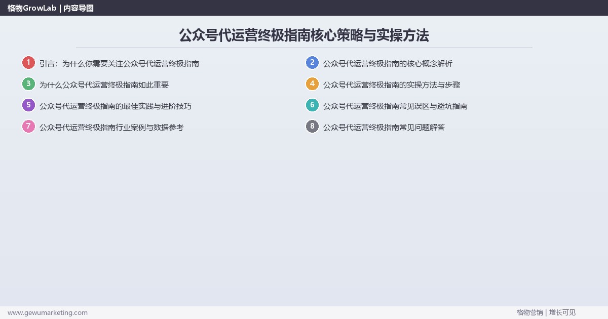 2026年公众号代运营终极指南核心策略与实操方法