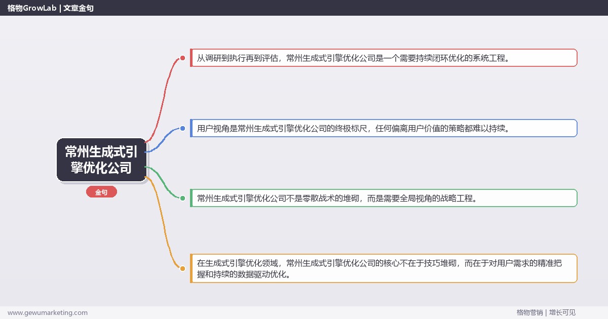 常州生成式引擎优化公司：盘点常州地区生成式引擎优化公司完整指南