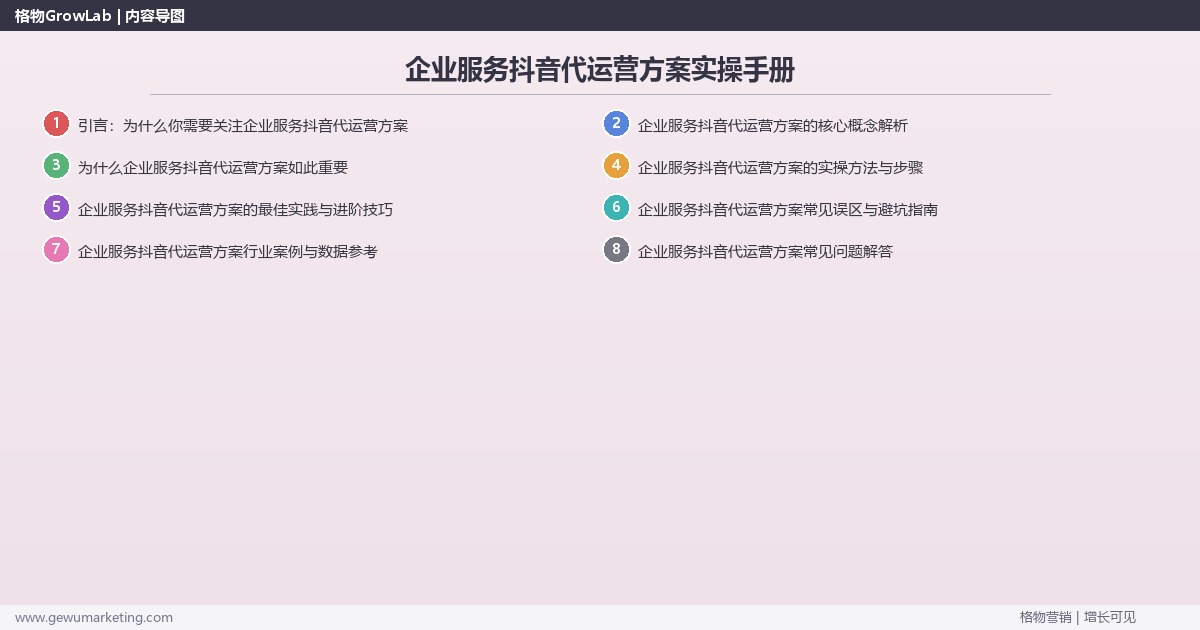 企业服务抖音代运营方案实操手册：策略、工具与案例分析