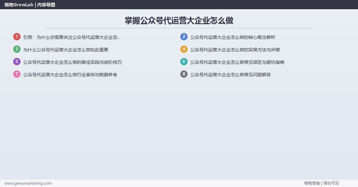 掌握公众号代运营大企业怎么做:分享大企业公众号代运营的策略的系统性方法 掌握公众号代运营大企业怎么做:分享大企业公众号代运营的策略的系统性方法
