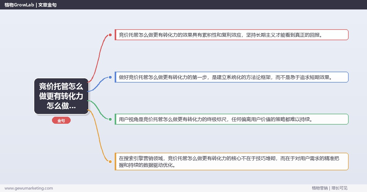 竞价托管怎么做更有转化力怎么做？搜索引擎营销专家详细解答