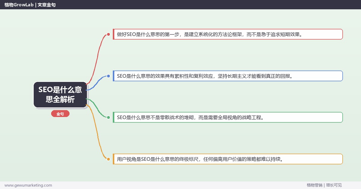 SEO是什么意思全解析：从策略到落地的系统方法