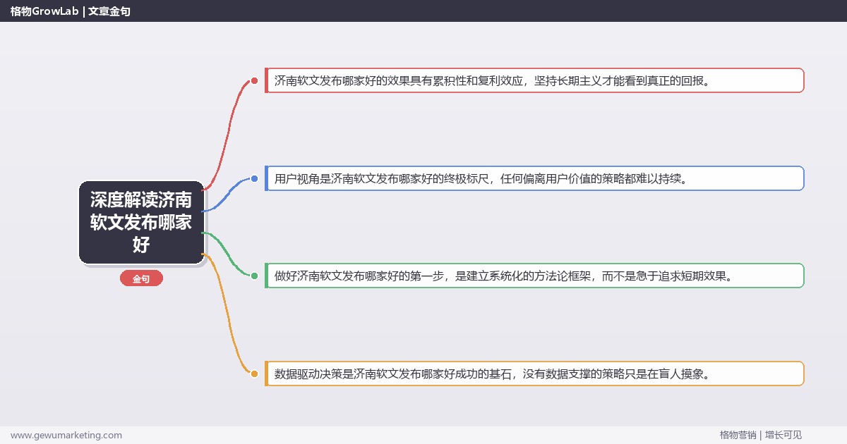 深度解读济南软文发布哪家好：推荐济南地区优质软文发布服务商关键要点