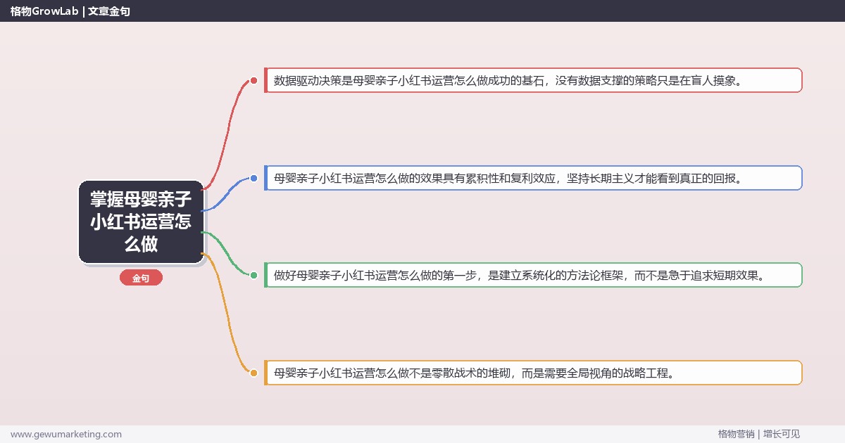 掌握母婴亲子小红书运营怎么做：拆解母婴亲子行业小红书运营的执行方法的系统性方法