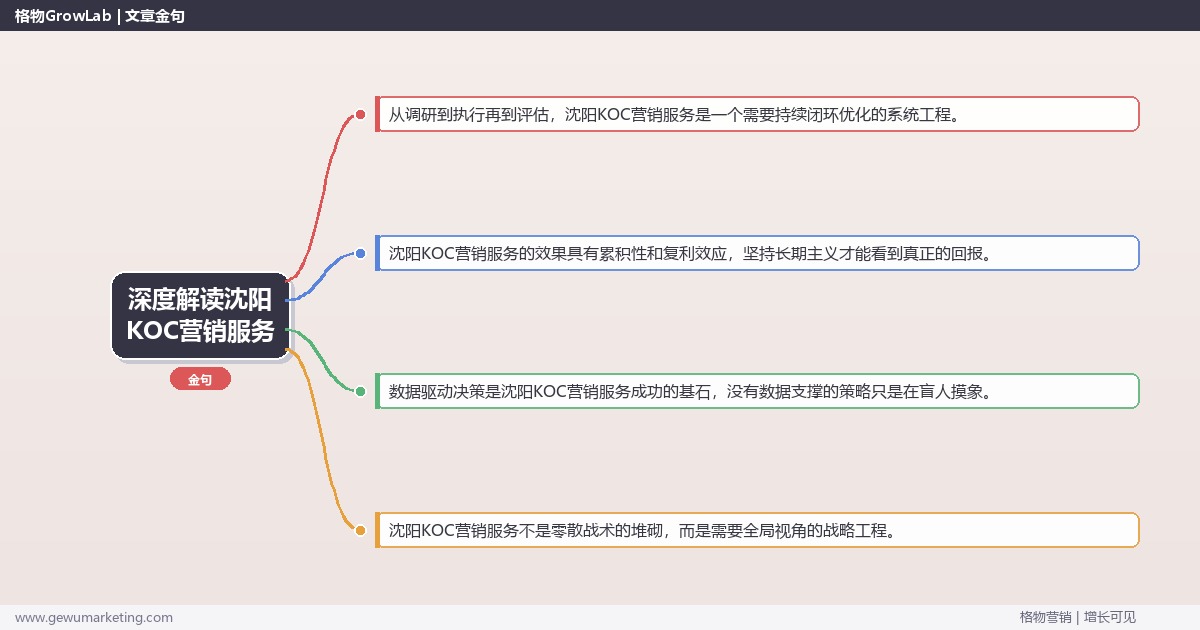 深度解读沈阳KOC营销服务：介绍沈阳地区KOC营销服务情况关键要点