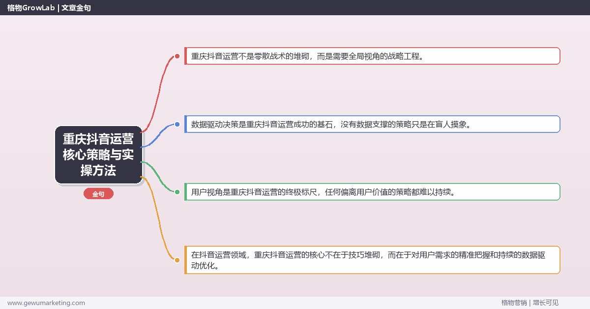 2026年重庆抖音运营核心策略与实操方法