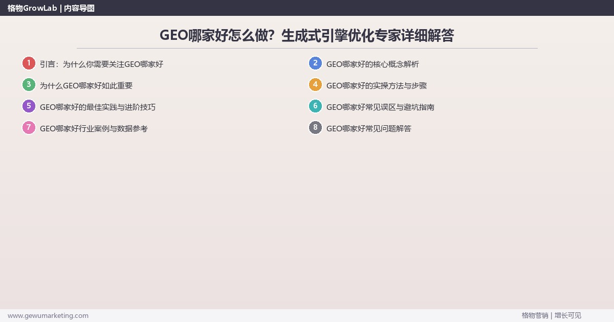 GEO哪家好怎么做？生成式引擎优化专家详细解答
