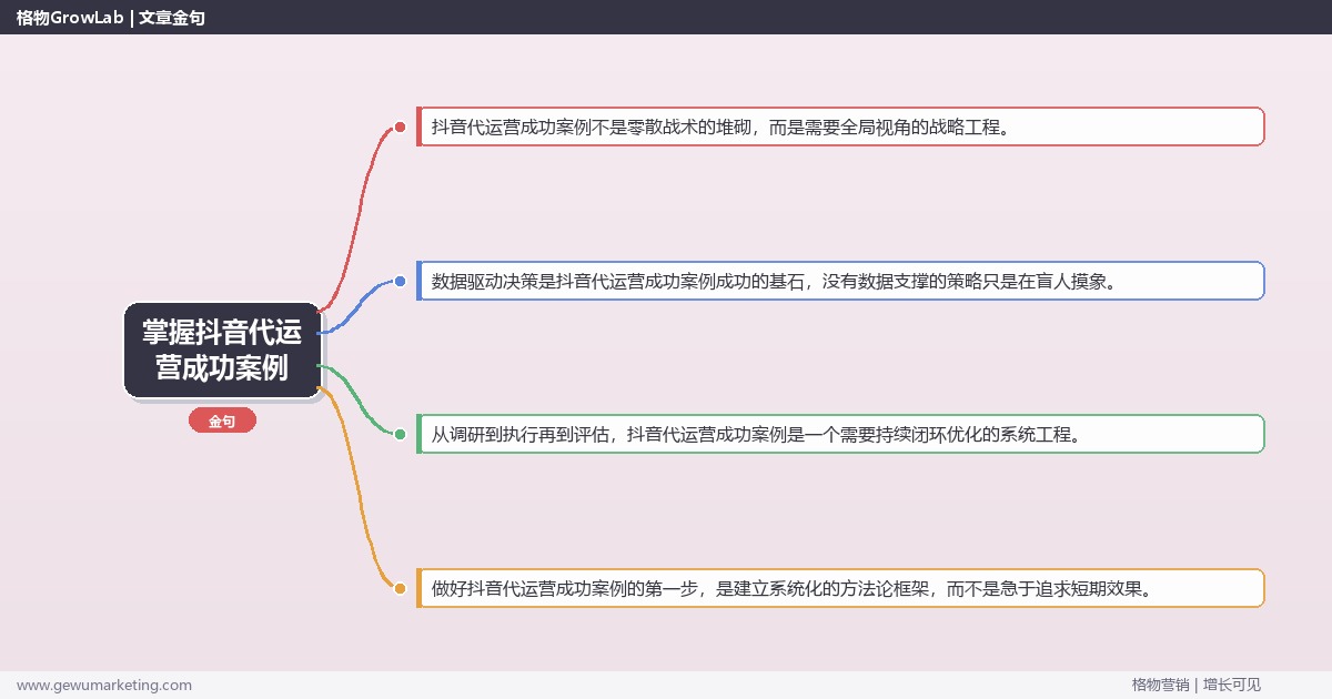 掌握抖音代运营成功案例：分享抖音代运营成功案例的系统性方法