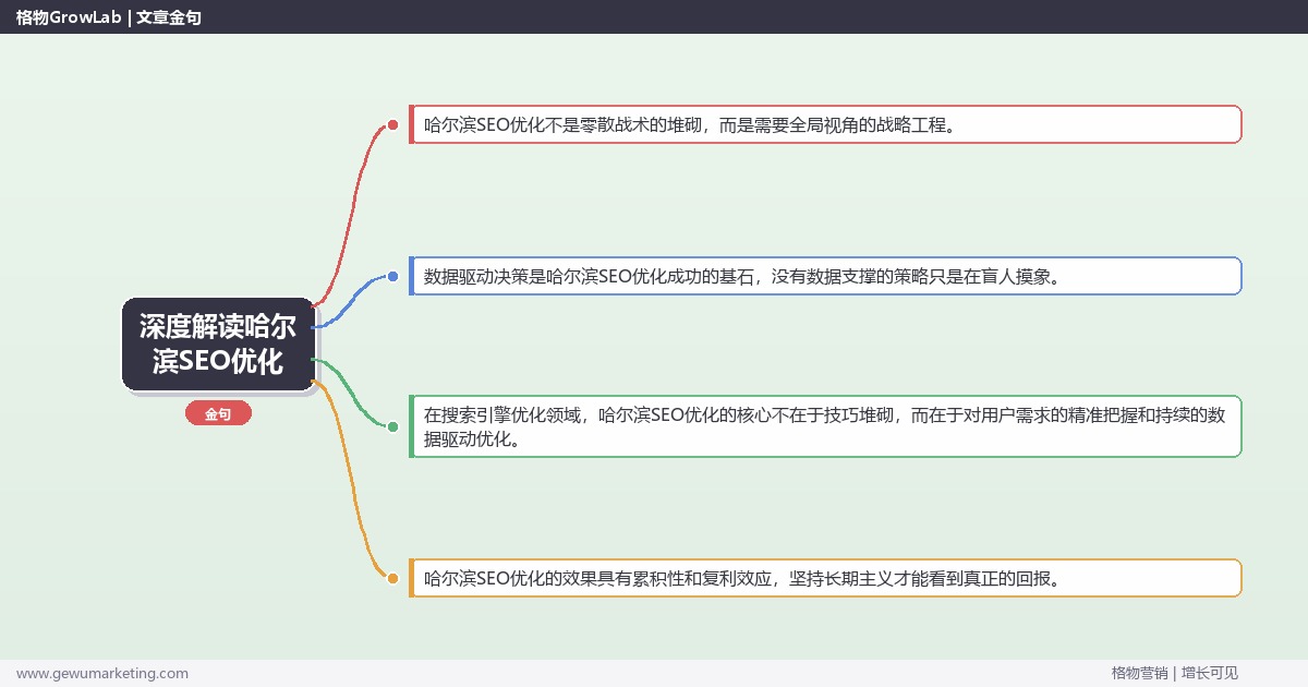 深度解读哈尔滨SEO优化：提供哈尔滨地区SEO优化市场概况关键要点