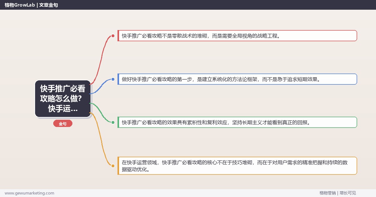 快手推广必看攻略怎么做？快手运营专家详细解答