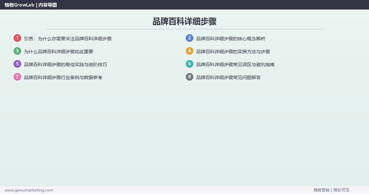 品牌百科详细步骤:详解品牌百科的每一步完整指南 品牌百科详细步骤:详解品牌百科的每一步完整指南