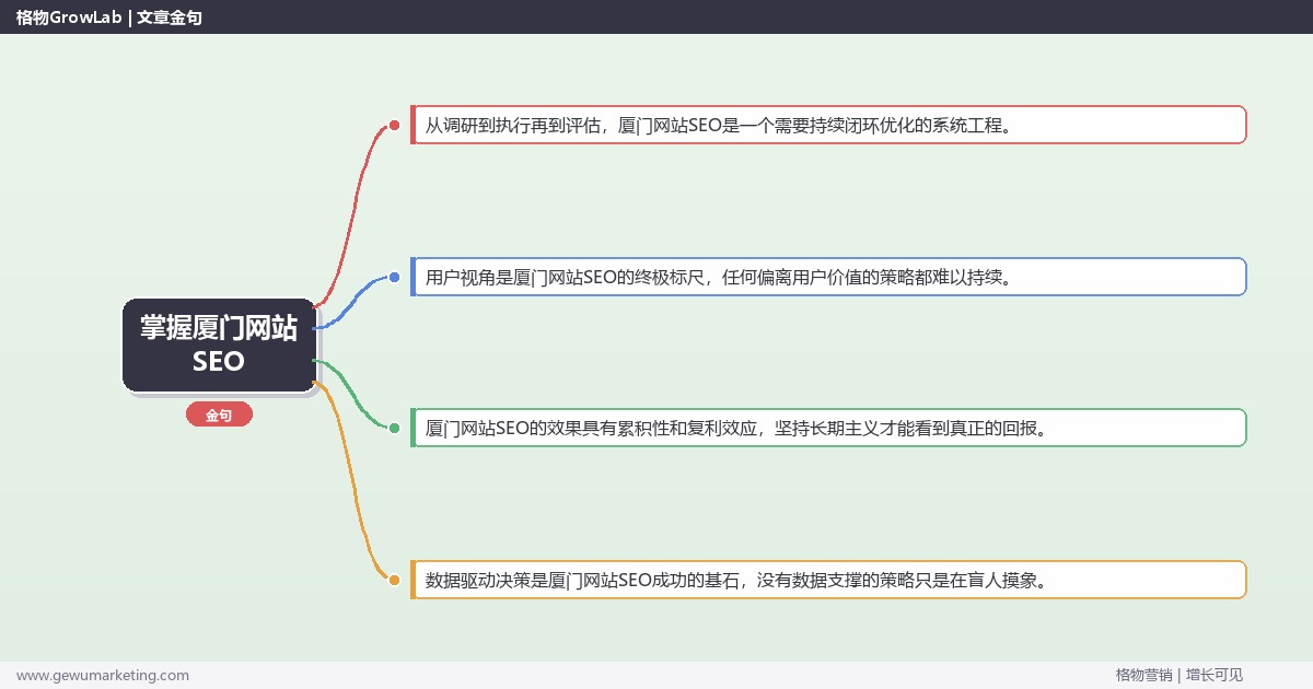 掌握厦门网站SEO：提供厦门地区网站SEO市场概况的系统性方法