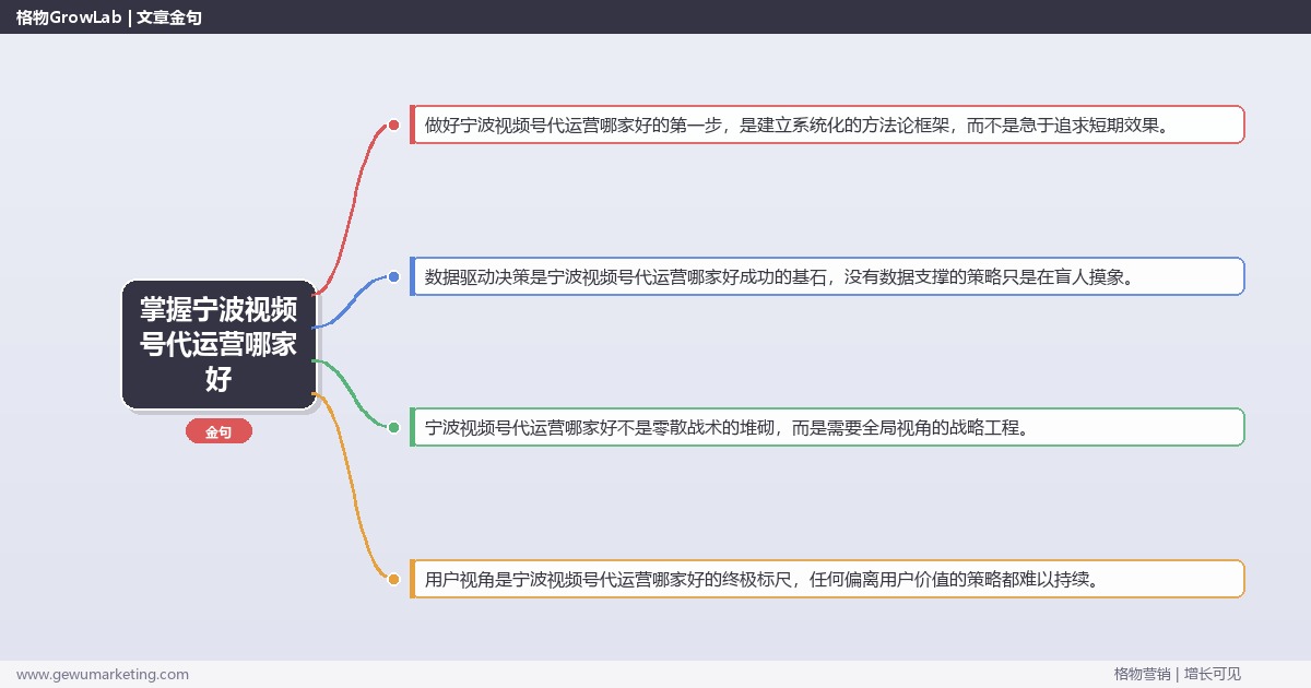 掌握宁波视频号代运营哪家好：推荐宁波地区优质视频号代运营服务商的系统性方法