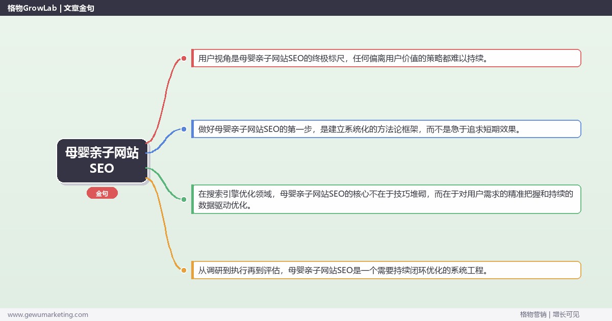 母婴亲子网站SEO：解析母婴亲子行业网站SEO的策略完整指南